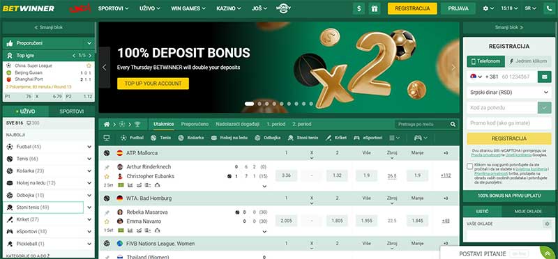 Betwinner kladionica home page